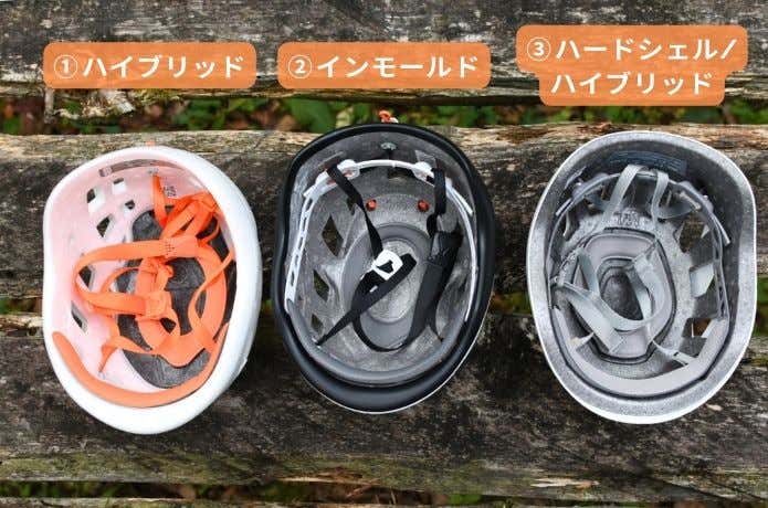 ペツル_構造の違い比較