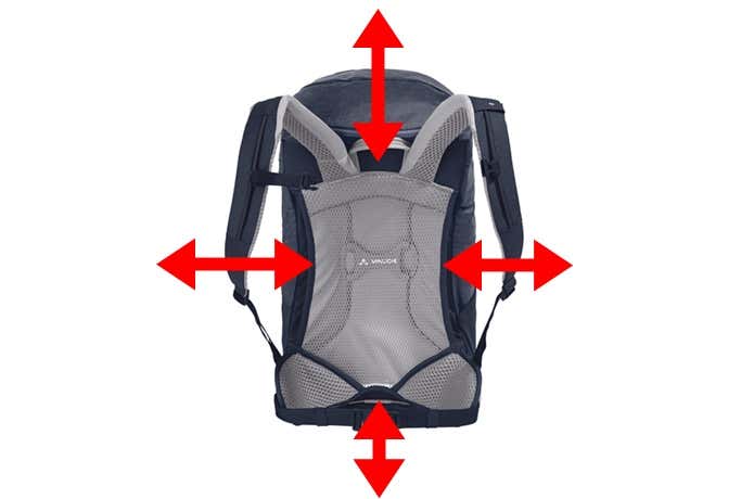 AEROFLEX 3D