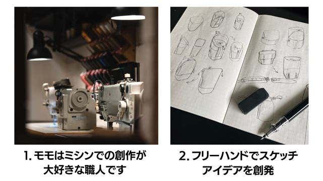 デザインプロセス