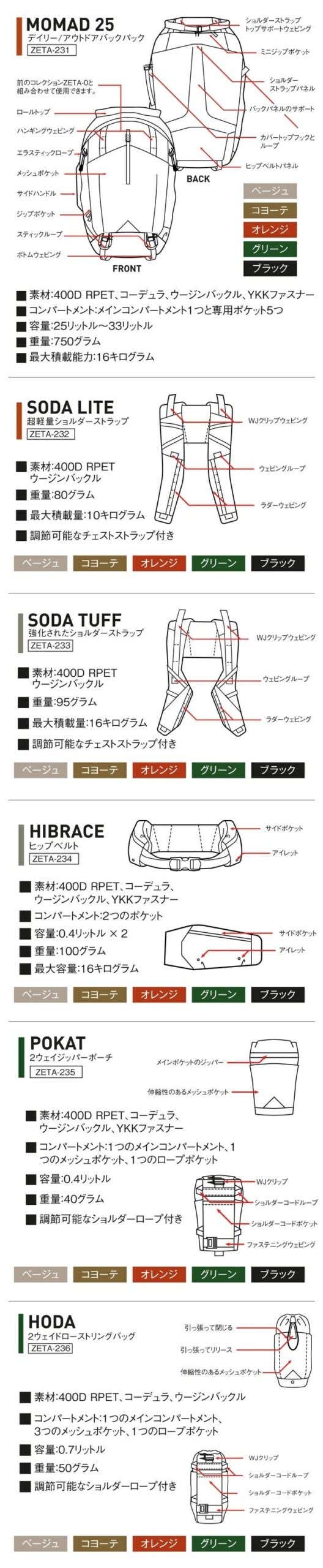 製品仕様