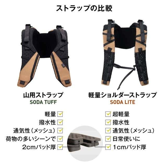 ストラップの比較