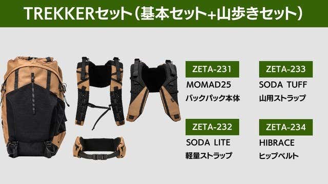 基本セット+山歩きセット