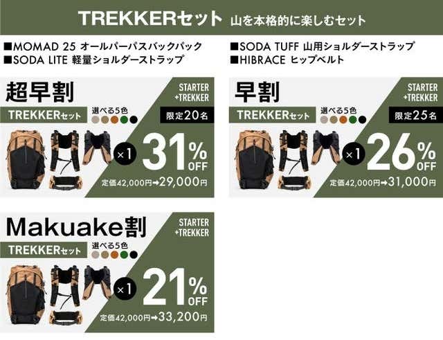 TREKERセット