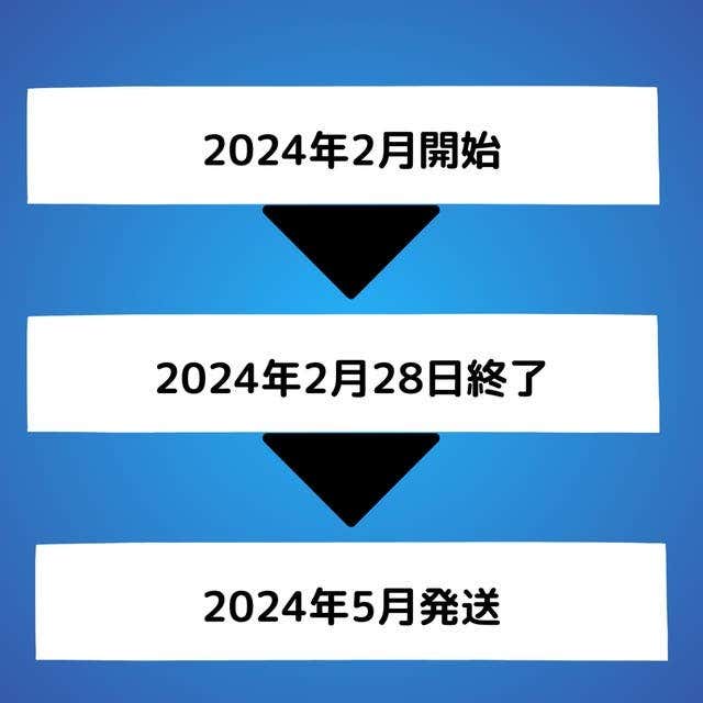 スケジュール
