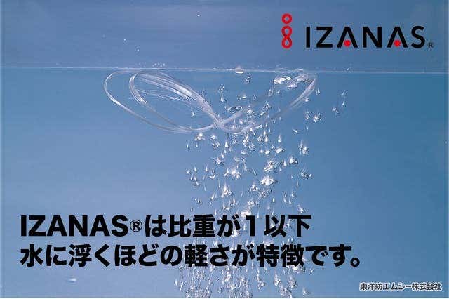 IZANAS®