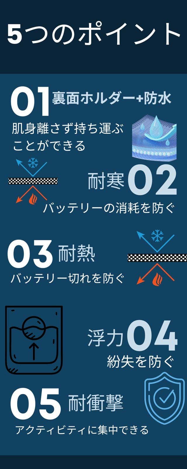 エアロゲル防水スマホケー5つのポイント