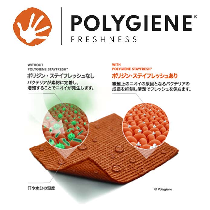 汗をかいても安心の抗菌防臭加工「PolygieneStayFresh™」