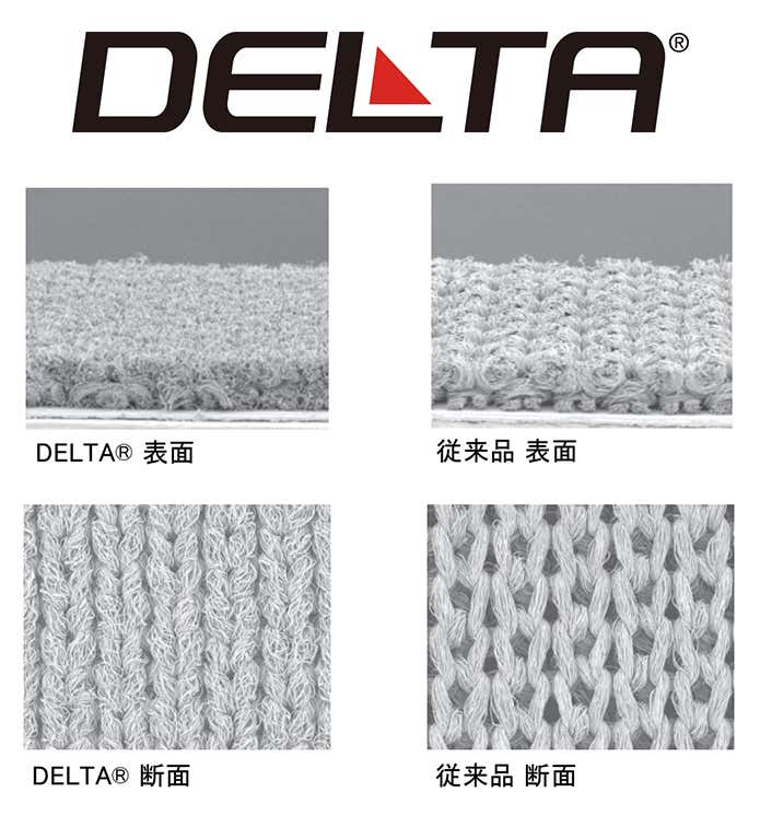 柔らかな肌触りの「Delta®」素材