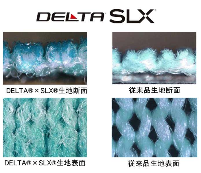 機能ポリエルテル糸「Delta®×SLX®」素材