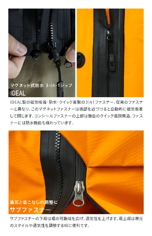ファスナー