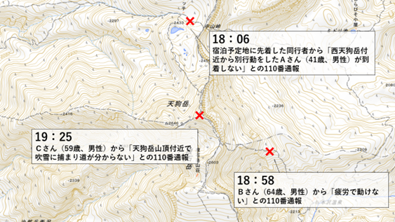 2024年、2 月中旬の三連休初日に天狗岳周辺で相次いで発生した山岳遭難