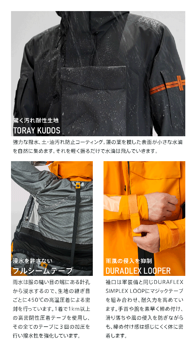 TORAY KUDOS