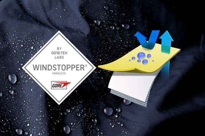 WINDSTOPPERに独自技術をプラス