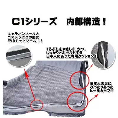 キャラバン　C1_02Sの内部構造