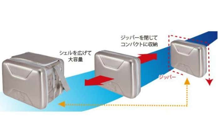 ハイパー氷点下クーラーMの収納状態