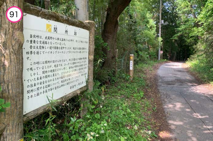 釜伏関所跡