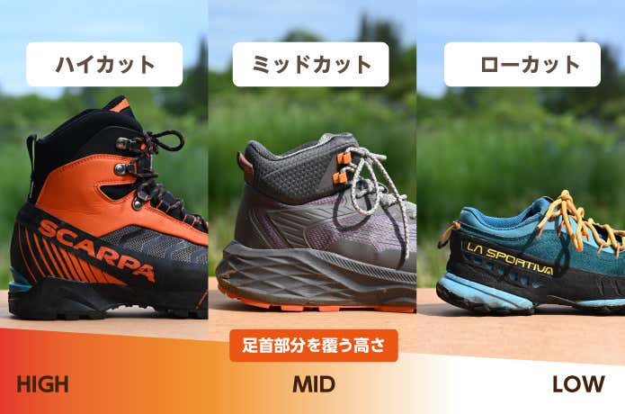 登山靴のカット　種類