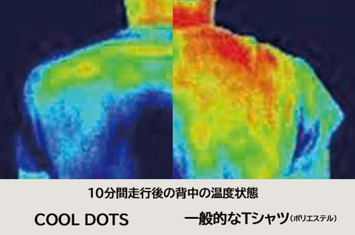 COOL DOTSという生地と一般的なポリエステル生地の10分間走行後の背中の温度状態の比較