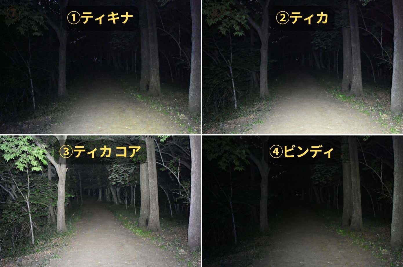 ペツル_ディスカバー