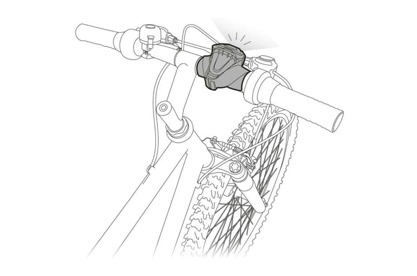 ペツル_自転車ライト