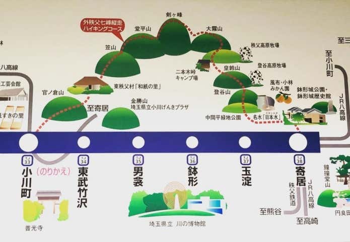 外秩父七峰縦走ハイキングコース