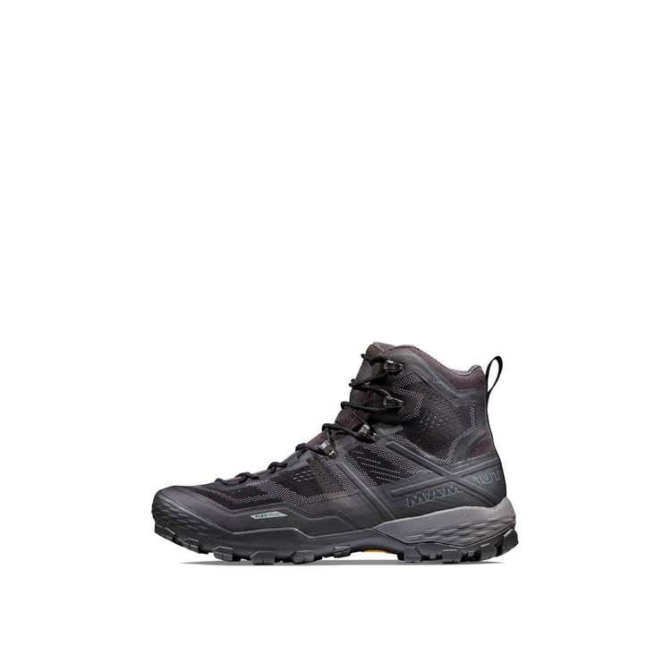 DUCAN　gtx