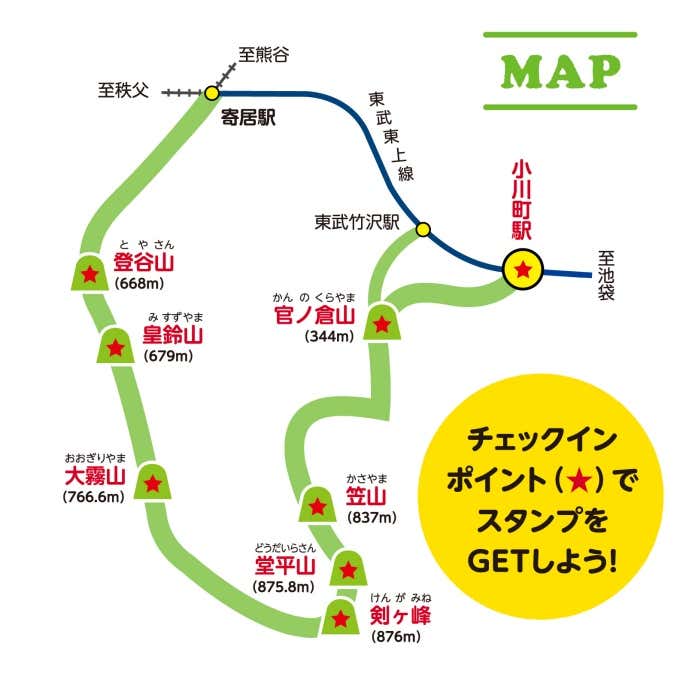 外秩父七峰縦走ハイキングスタンプラリー　チェックインポイントMAP