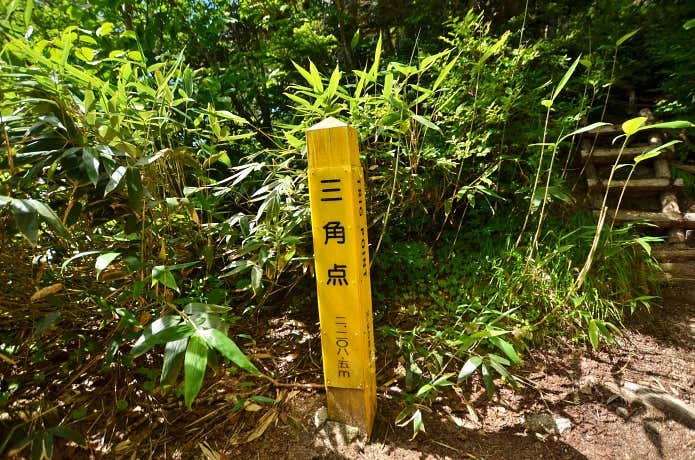 三角点