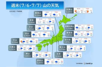 「tenki.jp」山の天気予報解説記事配信＆「tenki.jp 登山天気」電波がつながらなくても山の天気予報を確認できる新機能