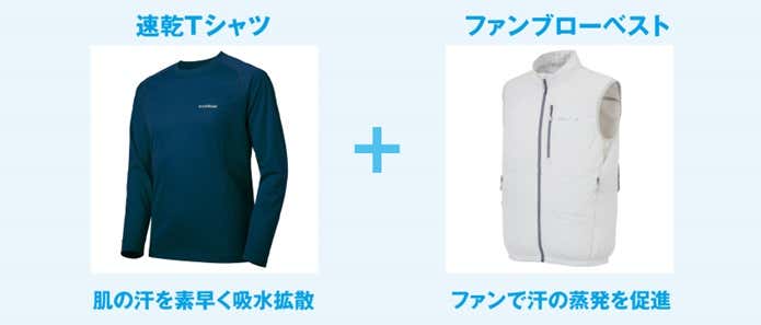 【新品】mont-bell ファンブローベスト S ファンブロー ベスト｜モンベル