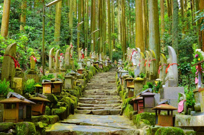 生駒駅駅往復コース　宝山寺への道