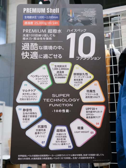プレミアム超撥水シェルの10の性能