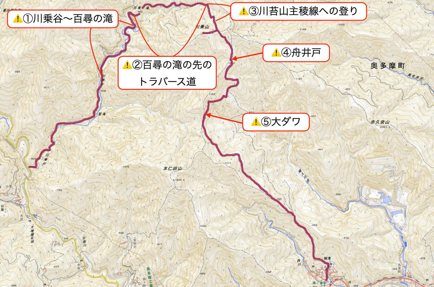 川苔山の注意ポイント