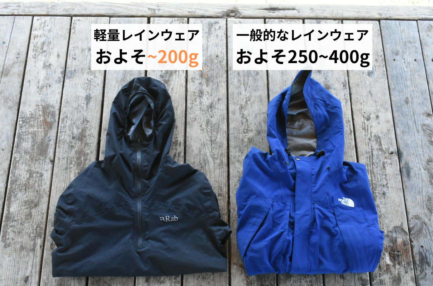 軽量レインウェアと一般レインウェアの重量比較