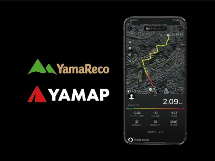 YAMAP（ヤマップ）やヤマレコのGPXデータインポートした画像