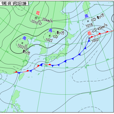 天気図