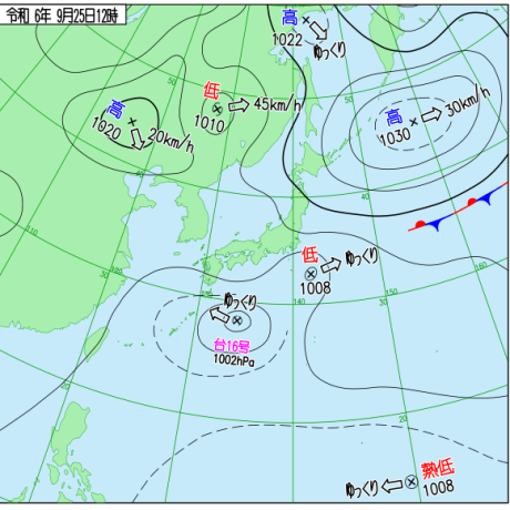 天気図
