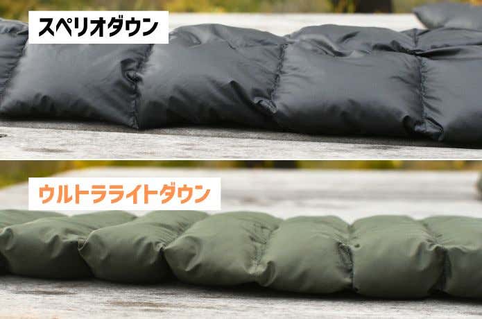 ウルトラライトダウンとスペリオダウンの腕周り比較