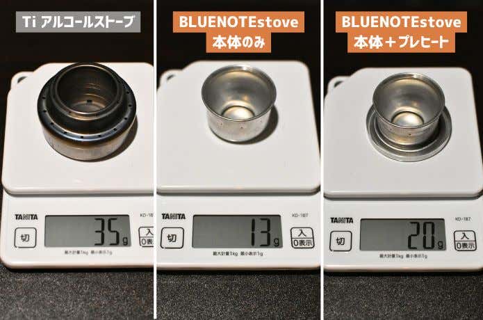 アルコールストーブ重さ比較