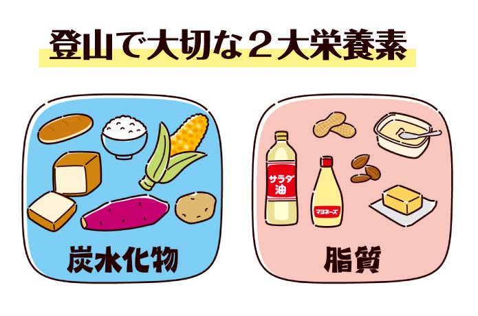 登山に必要な栄養素