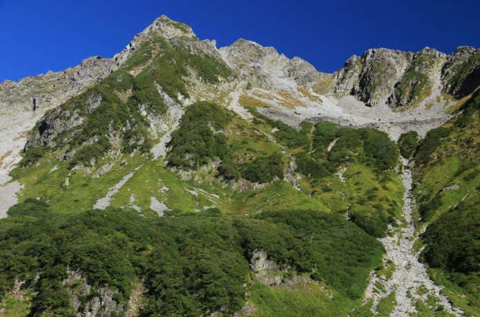 涸沢から見た北穂高岳