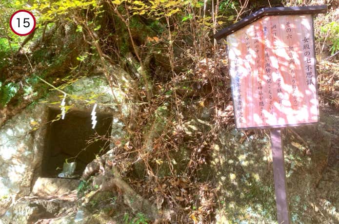 弘法の七不思議 その六