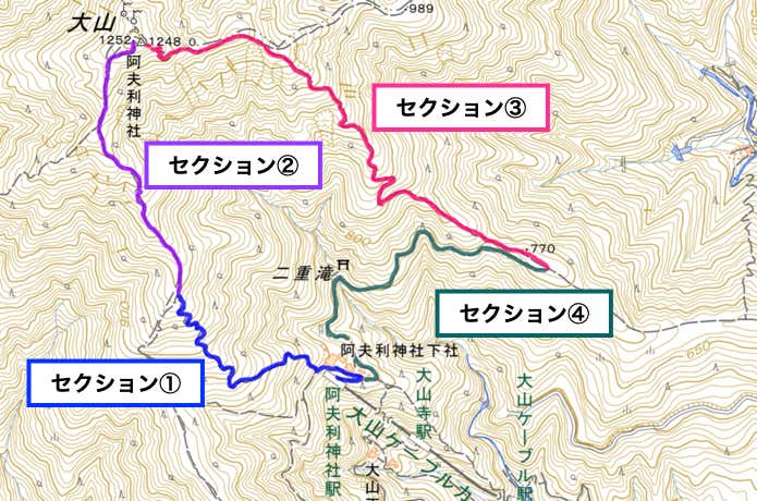 大山①MAP