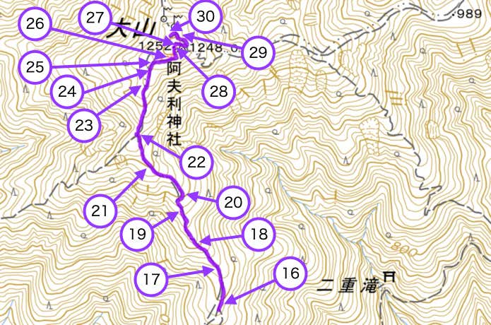 セクション②のマップ