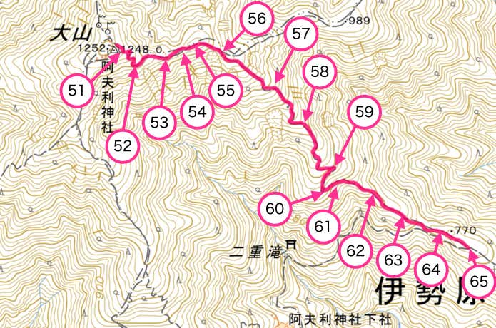 セクション④MAP