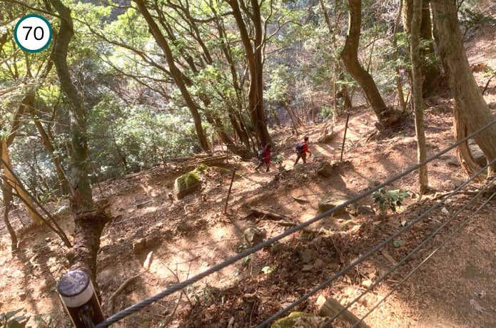 つづら折りの下り