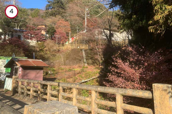 こま参道の先の鈴川の橋