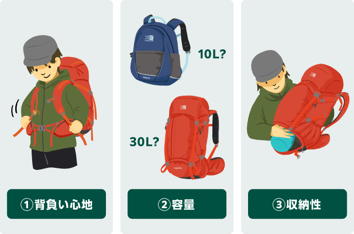 リュックサック(ザック)選びに大事な3つのポイント