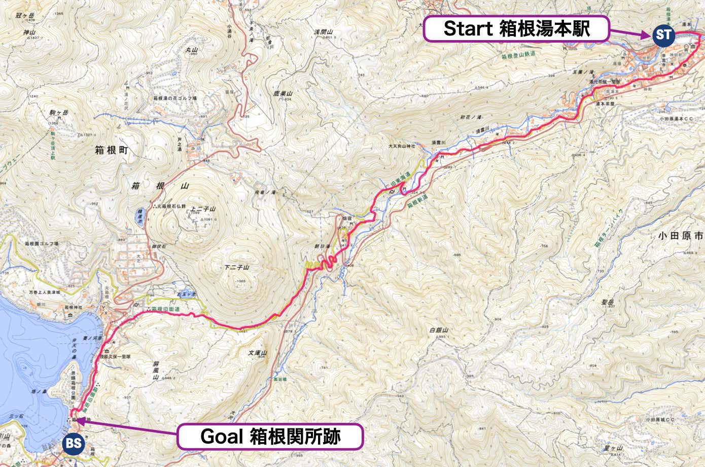 箱根旧街道MAP