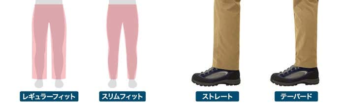 モンベルのトレッキングパンツのフィット感と裾まわりの違い